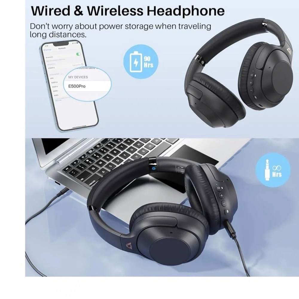 (001)Lavles E500Pro Wireless Noise Cancelling Headphones